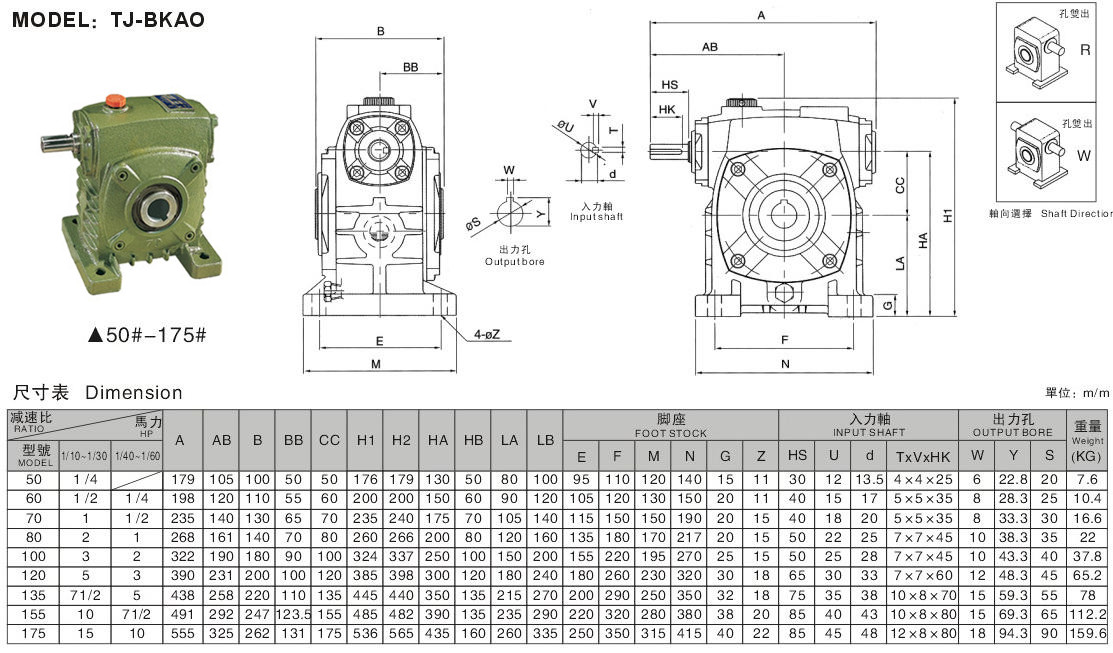 WPDK減速機