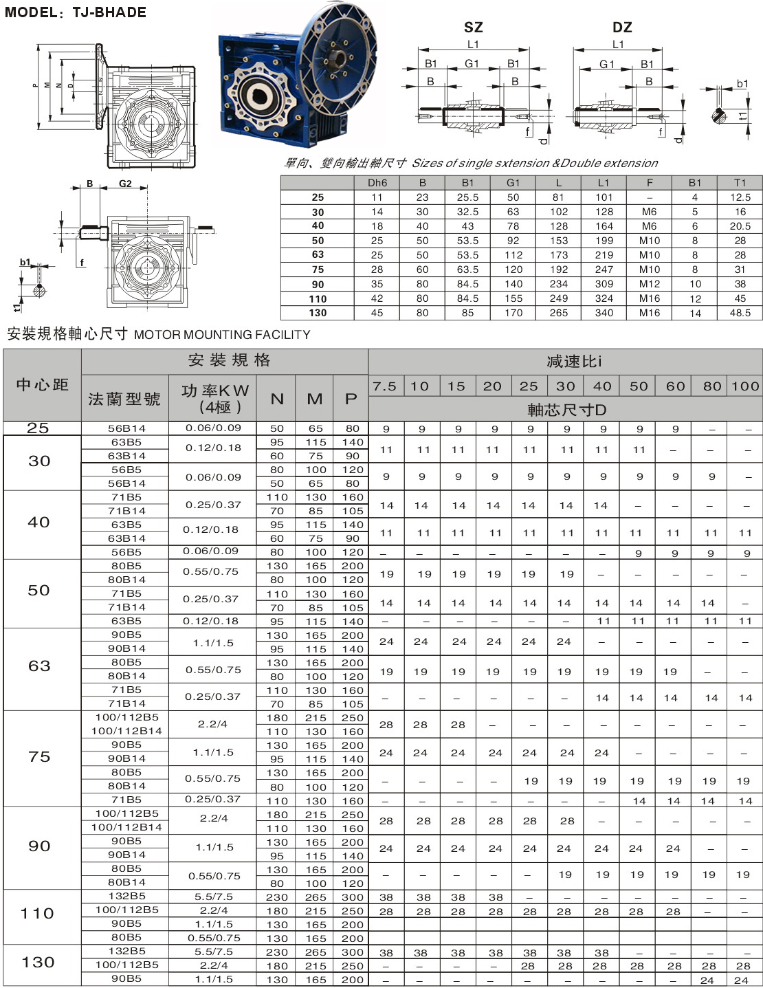 NMRV減速機(jī)選型